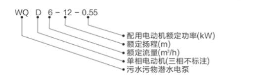 技術(shù)說明