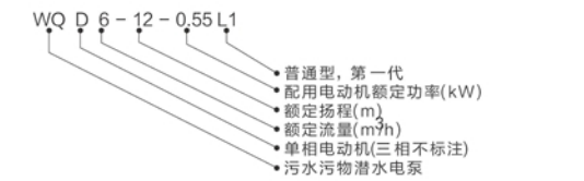 技術(shù)說(shuō)明