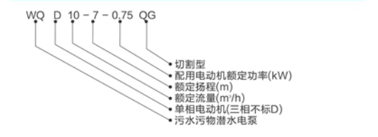 技術(shù)說明