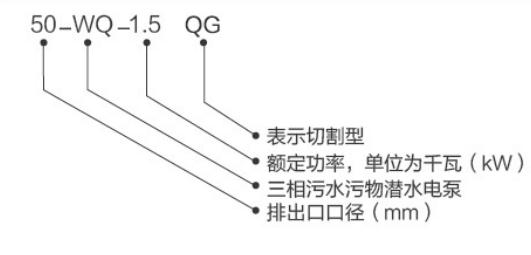 型號說明