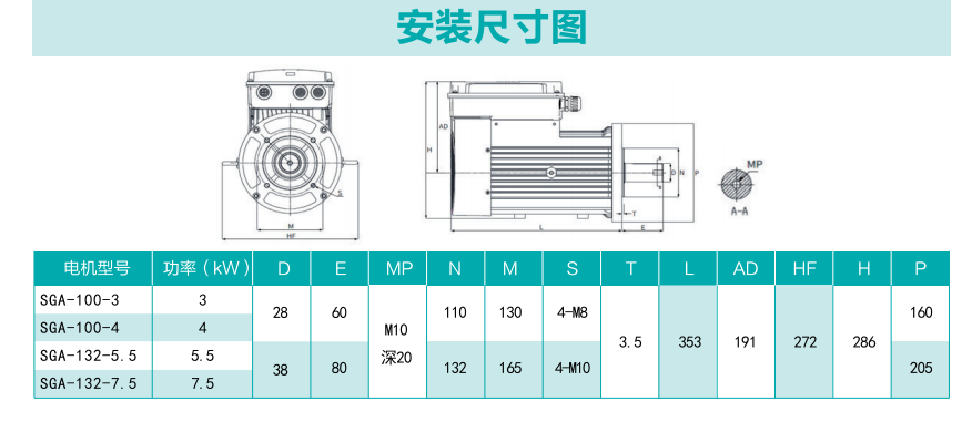 SGA系列永磁變頻電機2