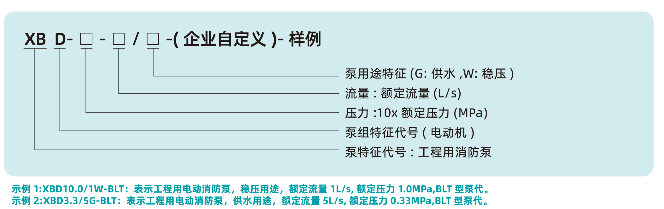 2023-xbd消防泵-1